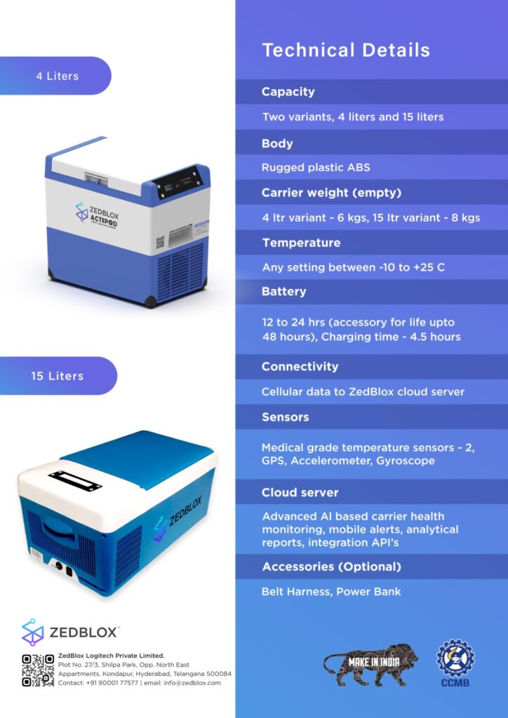 ZedBlox ActiPod Technical Details
